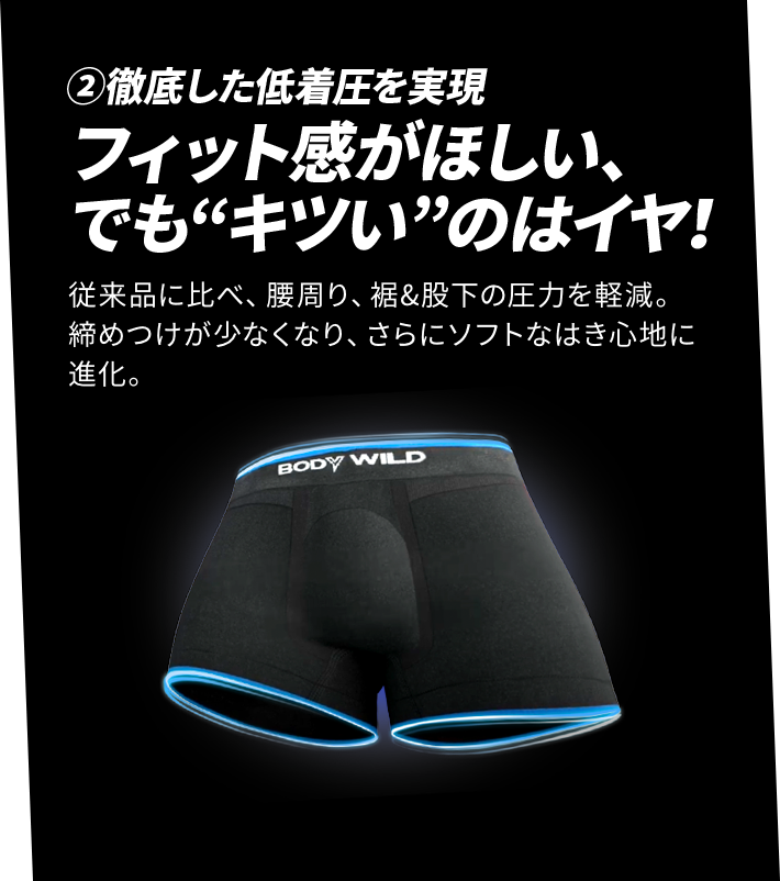 徹底した低圧化を実現。フィット感がほしい、でもキツイのはイヤ！従来品に比べ、腰周り、裾&股下の圧力を軽減。締めつけが少なくなり、さらにソフトなはき心地に進化。