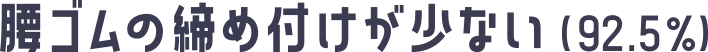 腰ゴムの締め付けが少ない（92.5％）