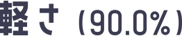 軽さ（90.0%）