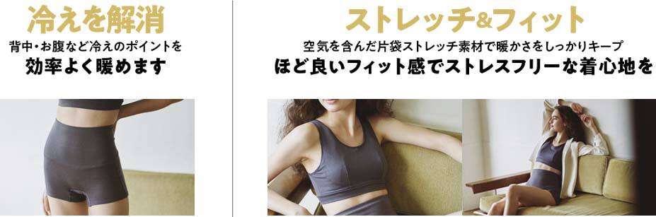 アドバンス・ナイトブラ・腹巻き付きショーツ概要