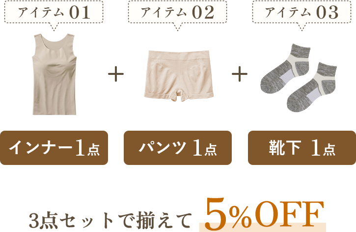 インナー1点、パンツ1点、靴下1点　3点セットで揃えて5%OFF