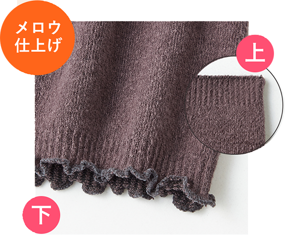 腹巻き 腹巻き付きパンツ特集 レディース 通販 グンゼ公式