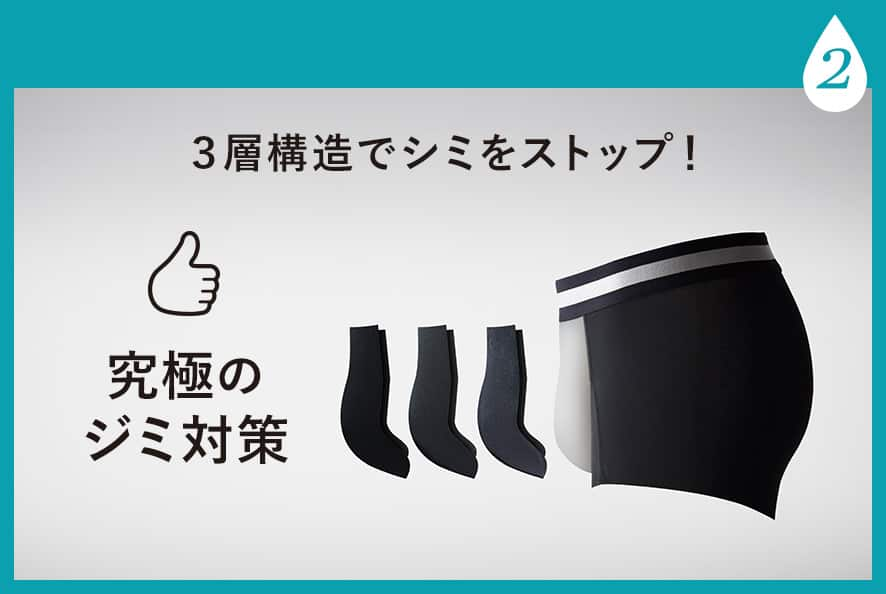 スピード速乾＆シミを防ぐ！３層構造でシミをストップ！究極のジミ対策