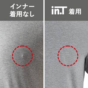 定番タイプ ポイント2