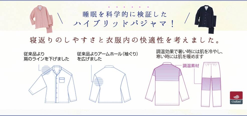 快眠パジャマ特集