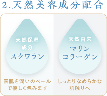 2.天然美容成分配合
