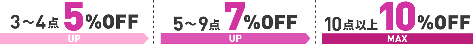 対象商品3点以上でオトク 3～4点ご購入で5%OFF 5～9点ご購入で7%OFF 10点以上ご購入で10%OFF