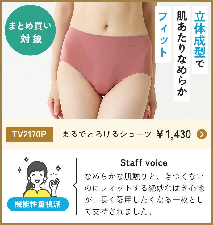 TV2170P