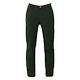 Pants (trousers)