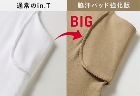 脇パッド部の面積が大きく3層構造で吸水量3.3倍アップ！