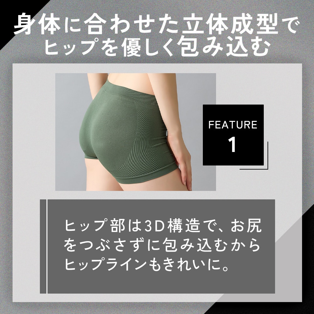 3DMADE 特徴
