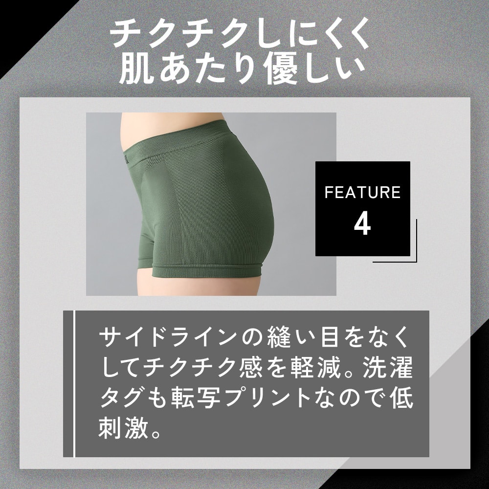 3DMADE 特徴