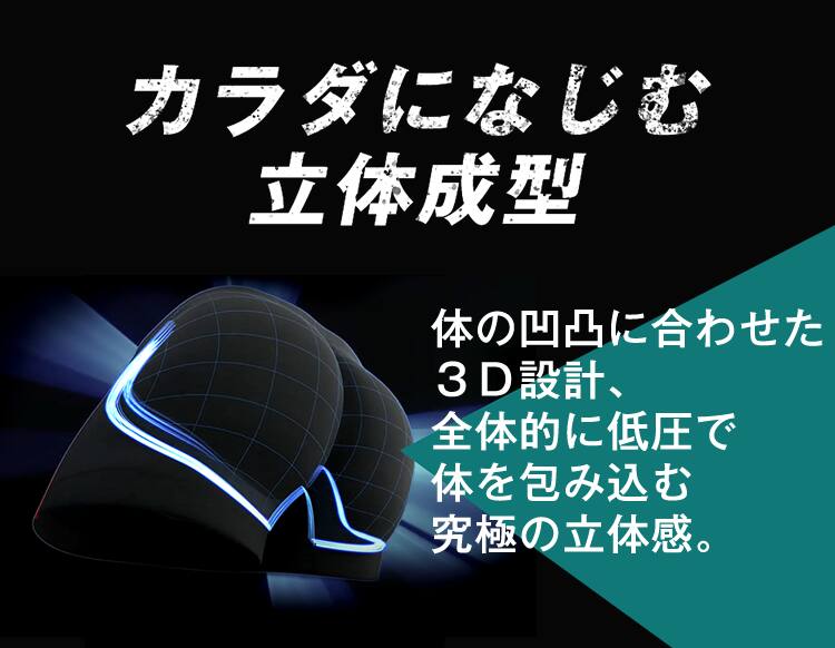 写真:3D-B