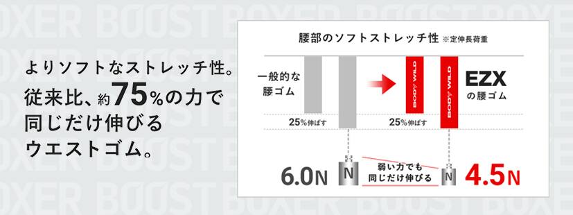 写真：ソフトストレッチで気持ちいい