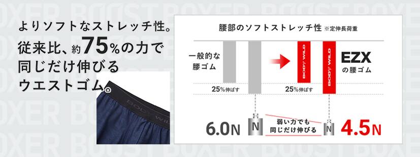 写真：ソフトストレッチで気持ちいい