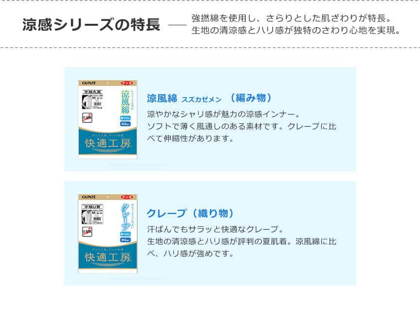 涼感シリーズの特長 強撚綿を使用し、さらりとした肌ざわりが特長。生地の清涼感とハリ感が独特のさわり心地を実現。