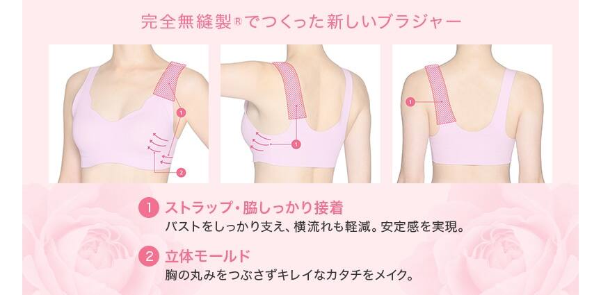 完全無縫製?でつくった新しいブラジャー