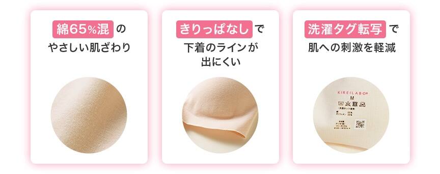 KB1055の特長
