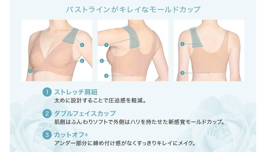 バストラインがキレイなモールドカップ