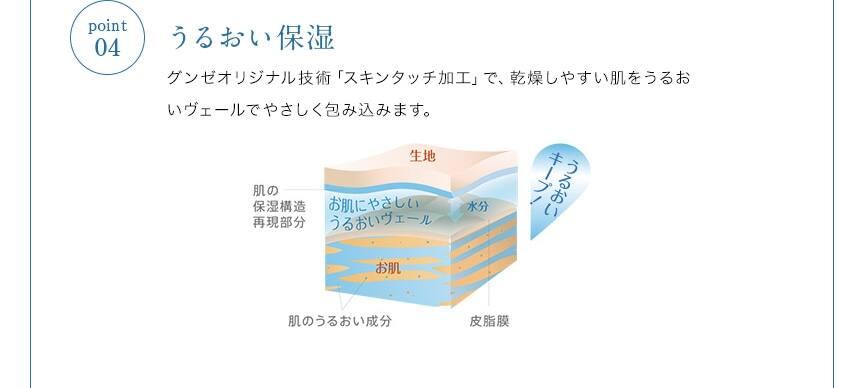 04.うるおい保湿