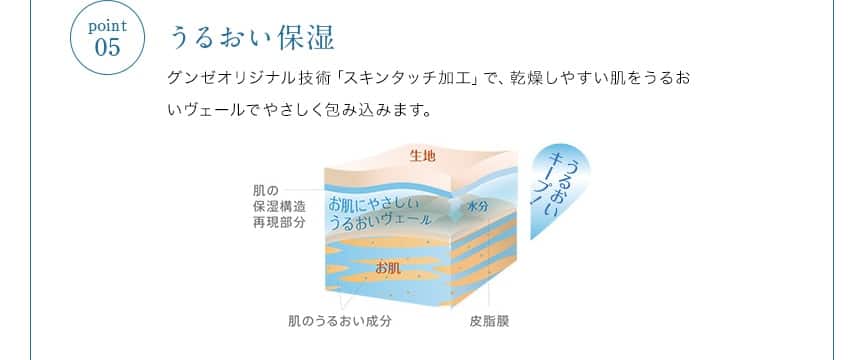 05.うるおい保湿