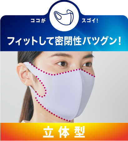 写真：フィットして密閉性バツグン！