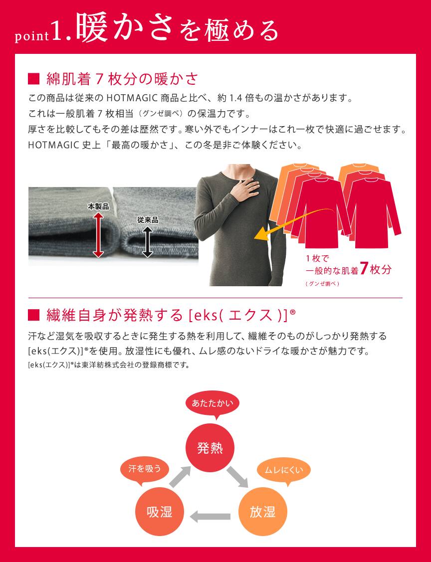 point1.暖かさを極める