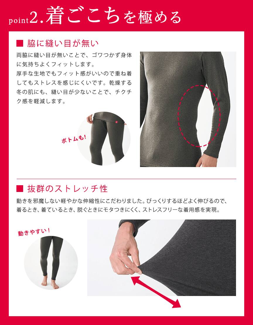 point2.着ごこちを極める