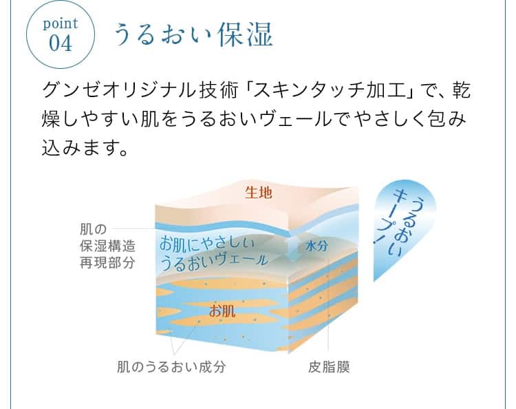 04.うるおい保湿