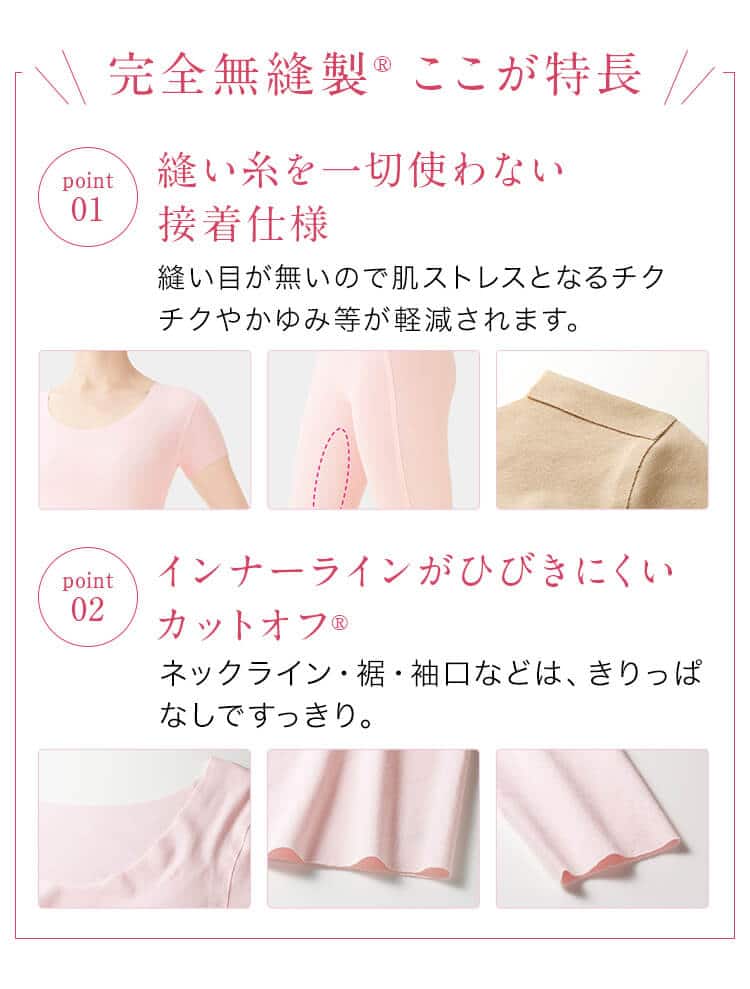 完全無縫製? ここが特長 1.縫い糸を一切使わない接着仕様 2.インナーラインがひびきにくいカットオフ?