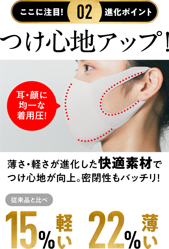 つけ心地アップ!従来品と比べて15%軽い 22%薄い