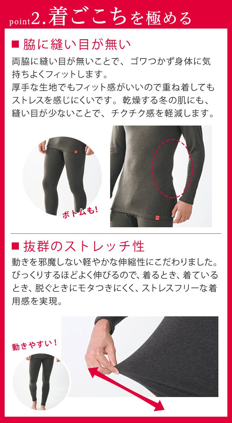 point2.着ごこちを極める