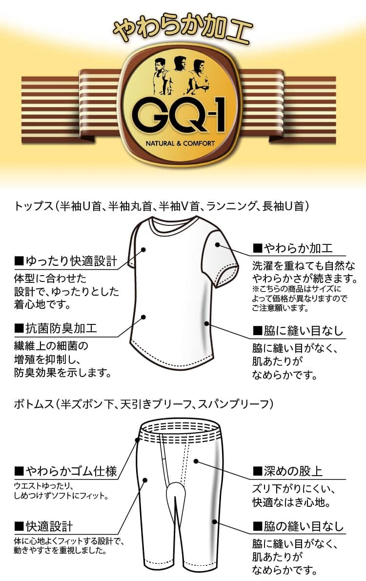 やわらか加工 GQ-1