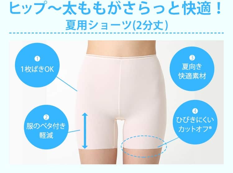 ヒップまわりが快適!夏用ショーツ(3分丈)