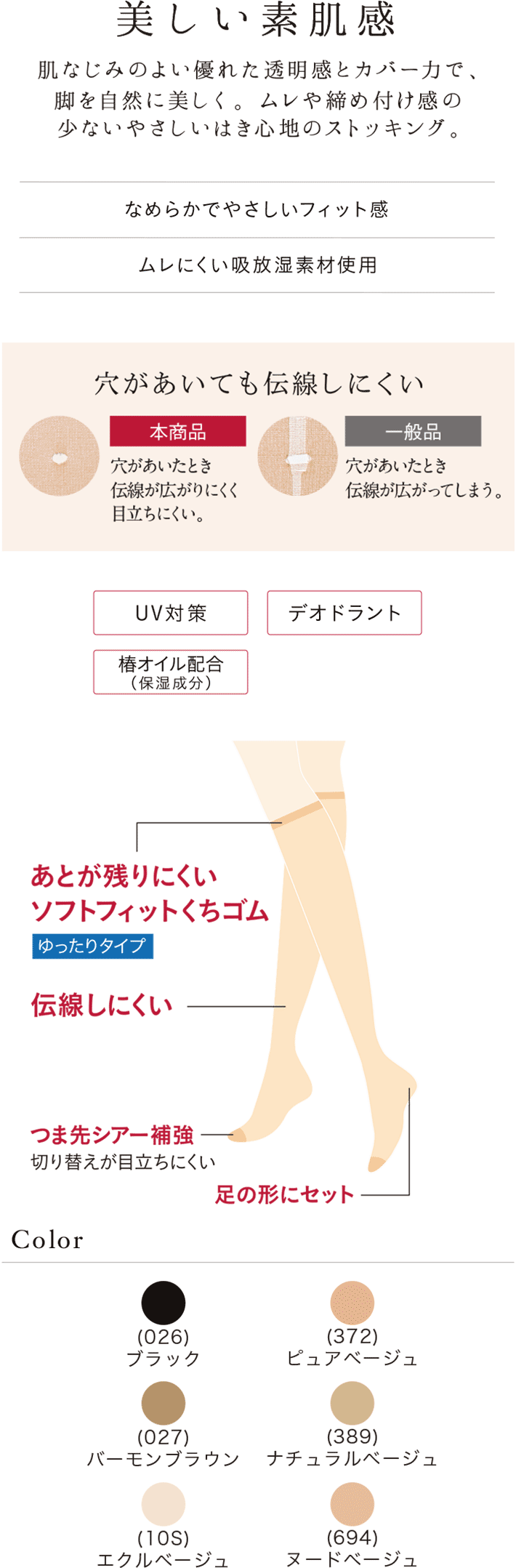 ナースさんのためのパンティストッキング単価330円(税込)→6足組1200円