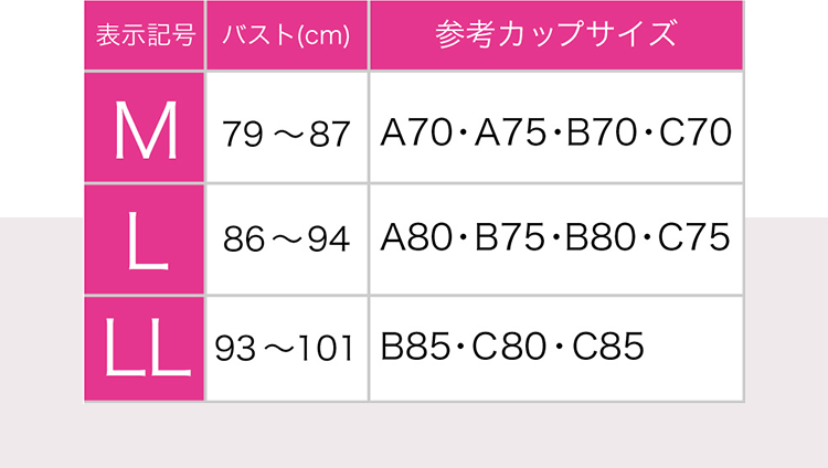 参考サイズ表