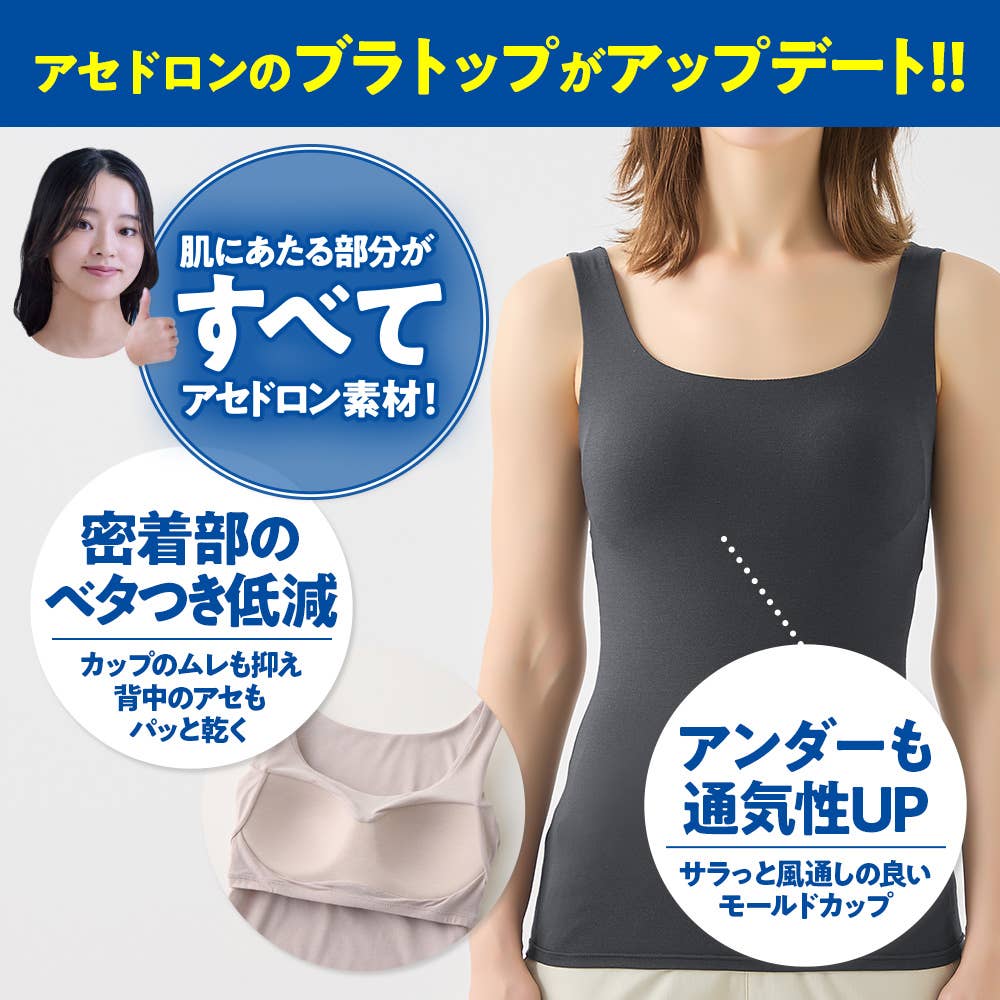 アセドロンのブラトップがアップデート!!