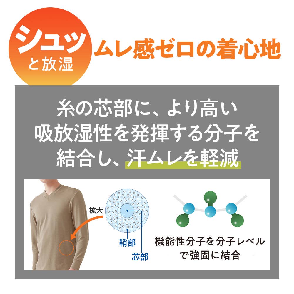 シュッと放湿