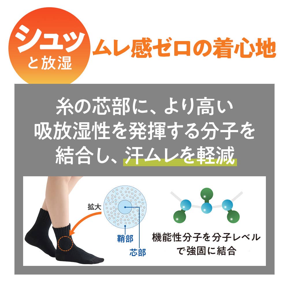 シュッと放湿