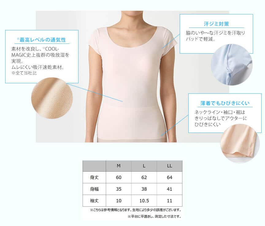 最高レベルの通気性