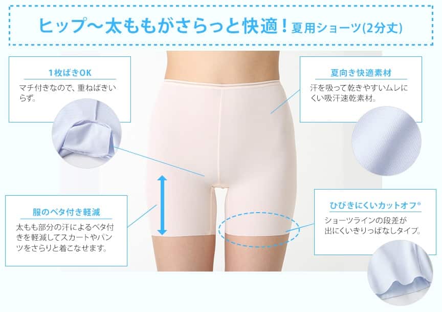 ヒップまわりが快適!夏用ショーツ(3分丈)