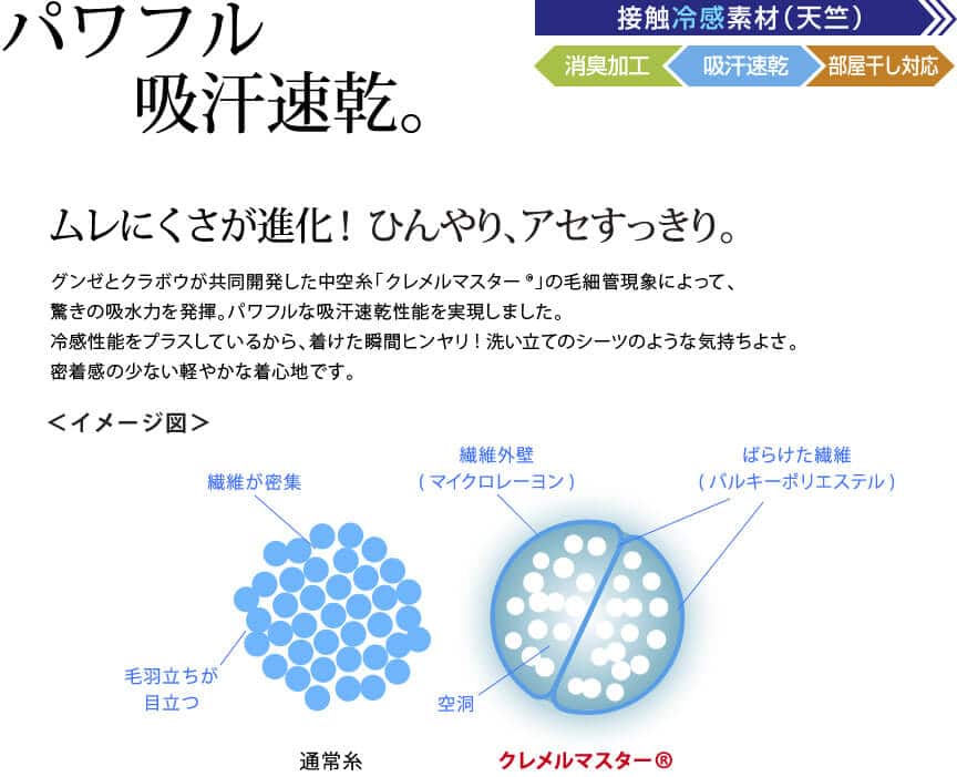 パワフル吸汗速乾。