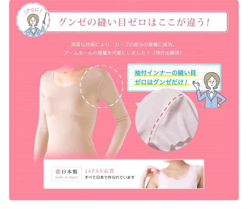 グンゼの縫い目ゼロはここが違う!