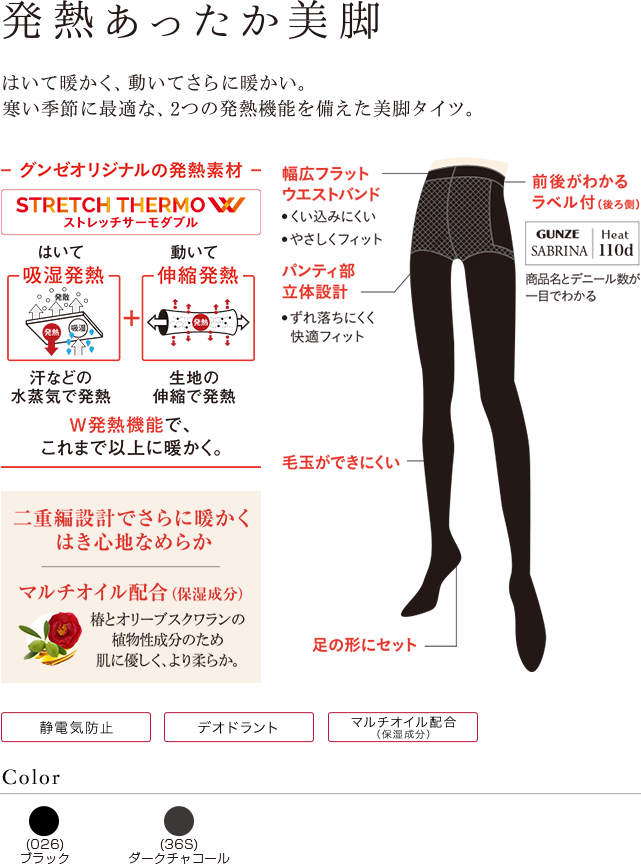 110デニールヒート発熱タイツ レディース Sale M L ブラック レディース