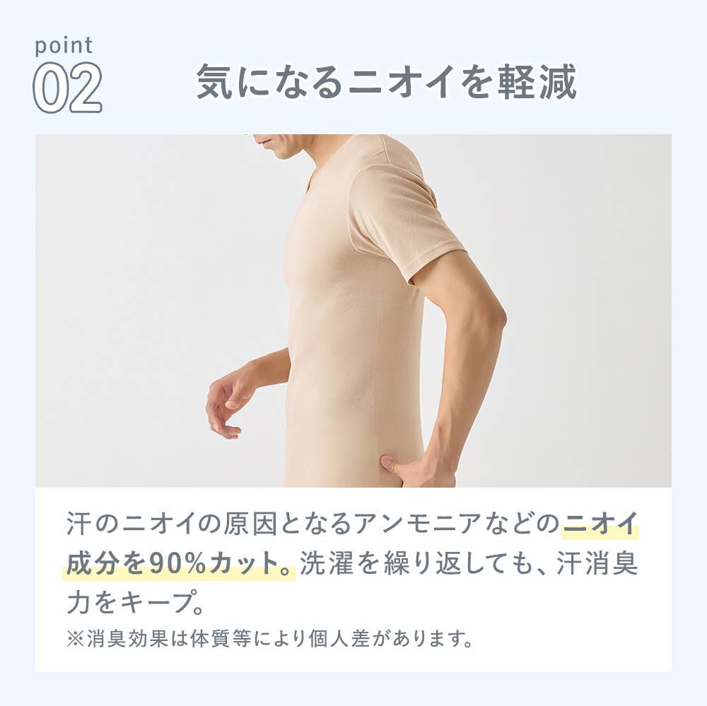 theGUNZE POINT2