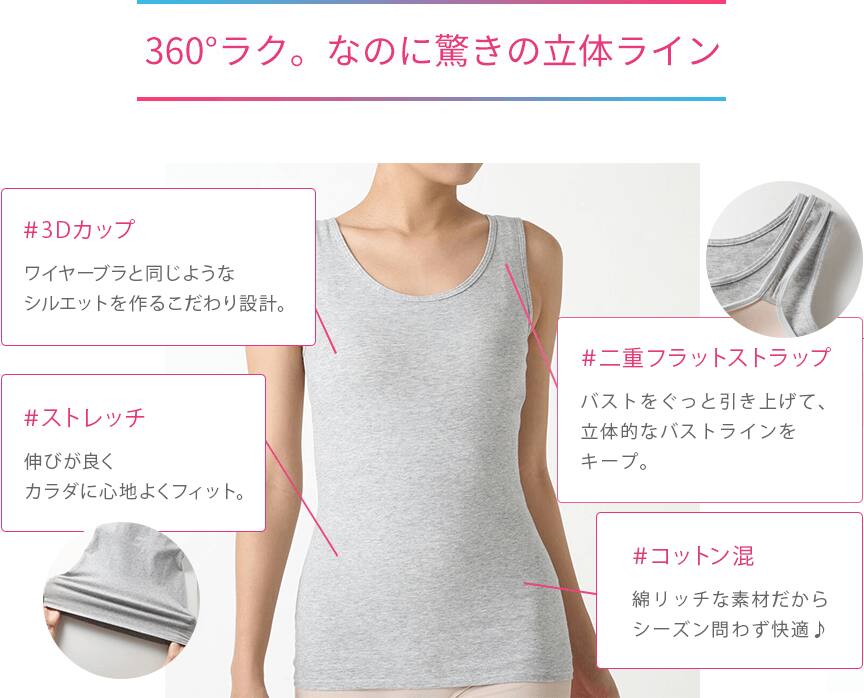 360度ラク。なのに驚きの立体ライン