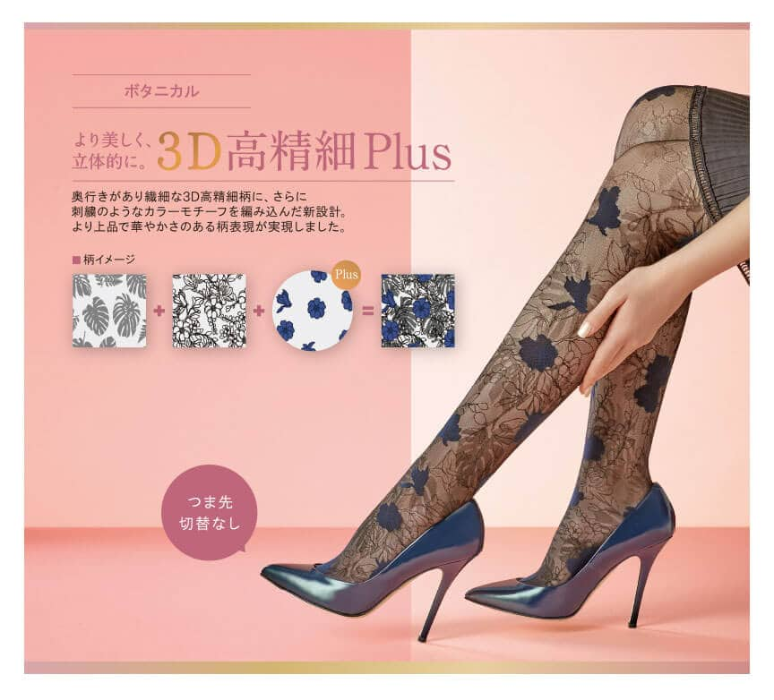 3D高精細Plus