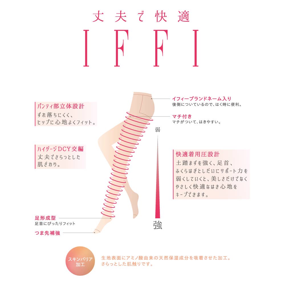 【ネット限定5足セット】 IFFI ストッキング FF370E E1