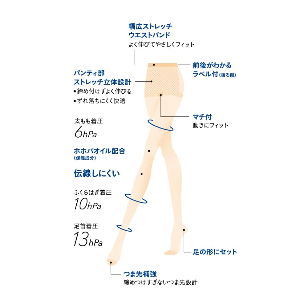 定番・着圧】ストッキング SB520 :レディース ストッキング