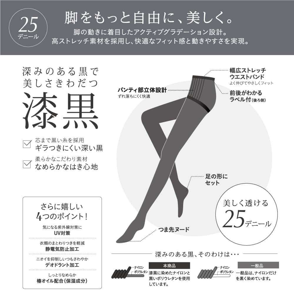 タイツ Acti Fit 漆黒25デニール レディース Sb760m レディース ストッキング タイツ